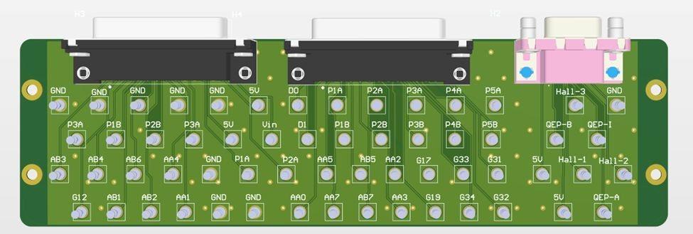3D render of the board: labelled test points for GND, 5 V, PWM, ADC, QEP and Hall signals, with the three DB connectors along the top.
