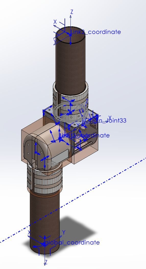 Coordinate frames placed on the joint for the URDF export, used to build the Gazebo model.